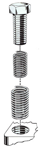 Helicoil Twinsert Inserts, Taps and Kits
